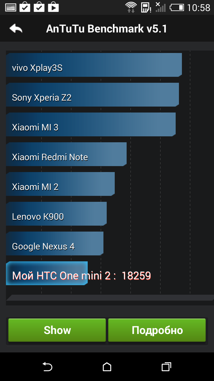 HTC_M8_mini2-Bench1