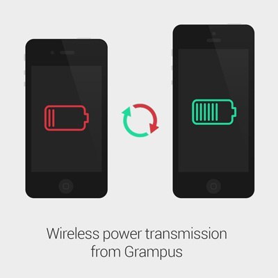 Grampus Power Transmission