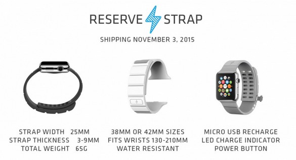 reserve-strap-apple-watch