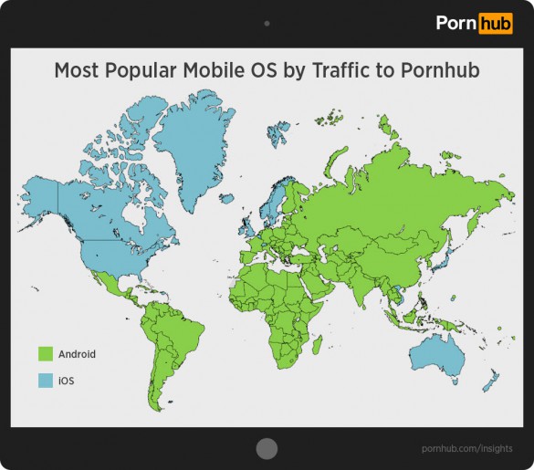 Most Popular Porn Categories