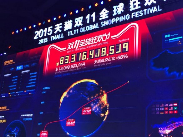 Alibaba 11-11-2015