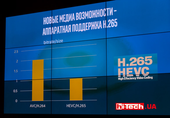 Презентация процессоров Intel Core шестого поколения в Украине