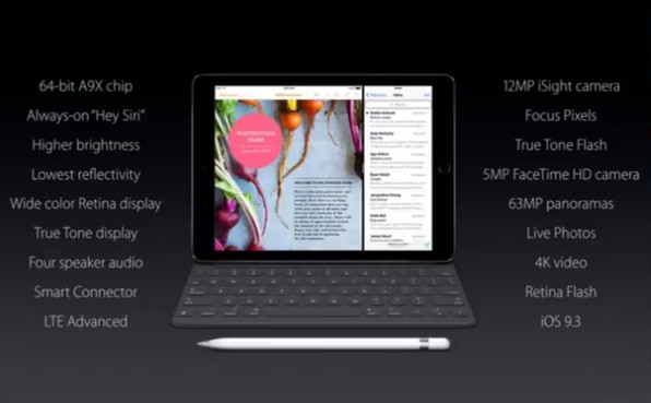 Полные характеристики Apple iPad Pro 9,7"