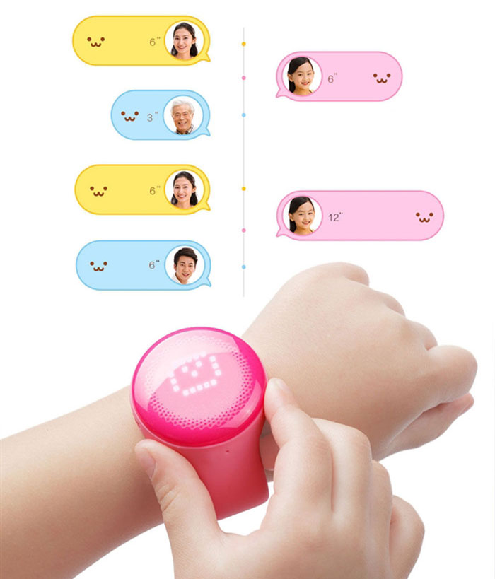 Xiaomi Mi Rabbit watch 4