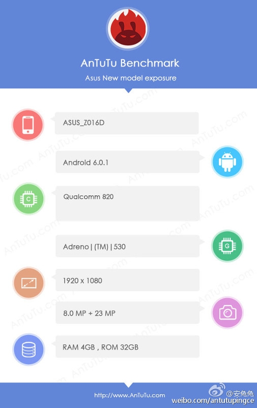 Asus-Zenfone-3-Z016D-AnTuTu-leak