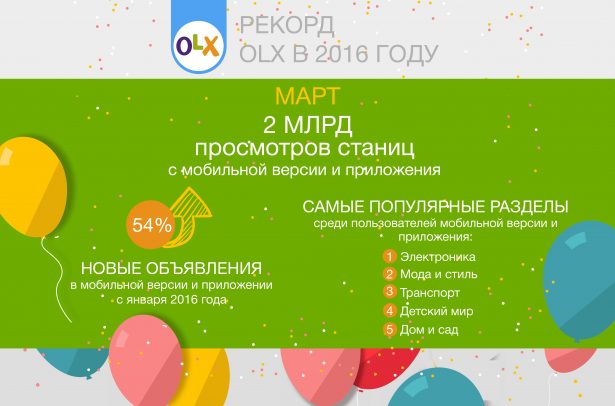 infographic_rus