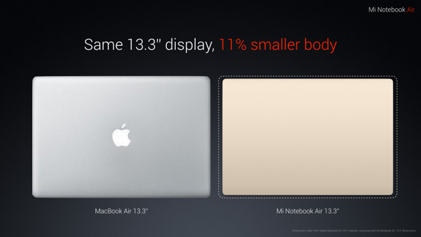 Сравнение Xiaomi Mi Notebook Air и Macbook Air 13
