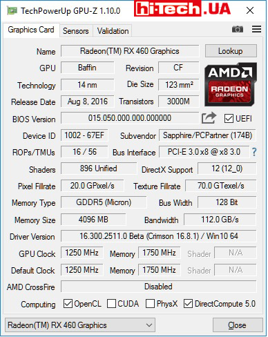 Параметры SAPPHIRE NITRO Radeon RX 460 4 GB по данным GPU-Z