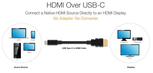 HDMI-Over-USB-Type-C1