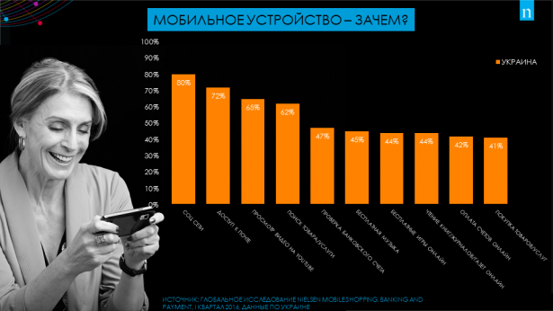 mobile-money_ru