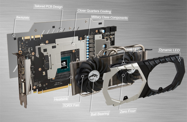 Фирменные особенности видеокарт MSI GeForce GTX 1070 Quick Silver
