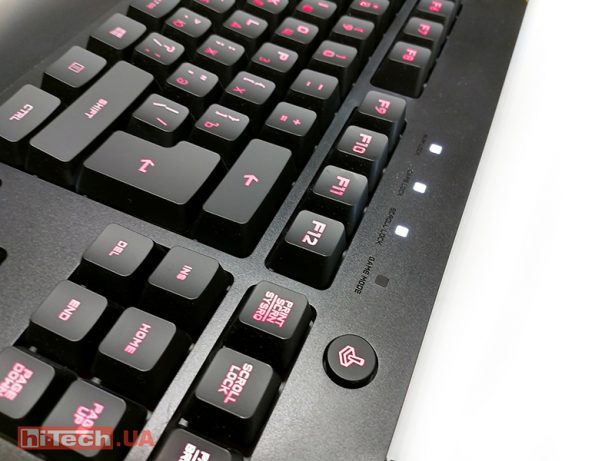 Все дополнительные кнопки расположены в правой части клавиатуры сверху