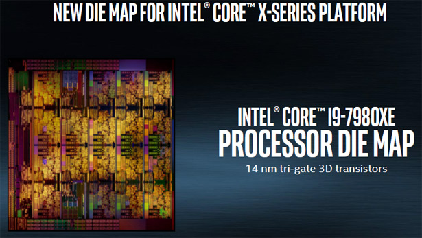 Структура Intel Core X