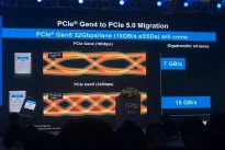 SSD Kioxia PCIe Gen 5.0