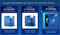 Intel Core 13 K series