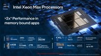 Intel Xeon Max